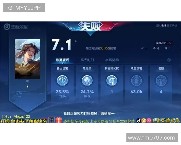 王者荣耀巨献:探秘LNG的意识 王者荣耀巨献:探秘LNG的意识