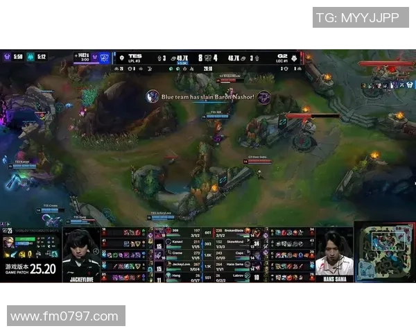 英雄联盟深度：解密TES的进攻